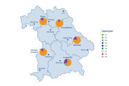 Verteilung der Haplotypen über fünf Bestände der Roteiche in Bayern