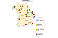 Grafik zeigt die Fledermausdiversität in bayerischen Naturreservaten.