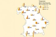 Bayernkarten mit mehreren Skalen für gemessene Temperaturwerte.