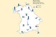 Karte von Bayern mit der Prozentualen Abweichung des Niederschlags.