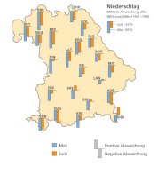 Politische Umrisskarte von Bayern, auf der verschiedene Regionen mit der jeweiligen Niederschlagsmenge, in Relation zum Mittelwert der Jahre 1961-1990, dargestellt werden. Allgemein ist zu erkennen, dass die Niederschlagsmenge im Mai und im Juni mit nur sehr wenigen Ausnahmen die Durchschnittwerte unterschritten. 