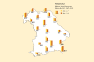 Die Grafik zeigt die Absolute Abweichung der Lufttemperatur vom langjährigen Mittel 1961–1990 an den Waldklimastationen.