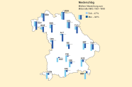 Grafik von Bayern zeigt die prozentuale Abweichung des Niederschlags vom langjährigen Mittel 1961–1990 an den Waldklimastationen.
