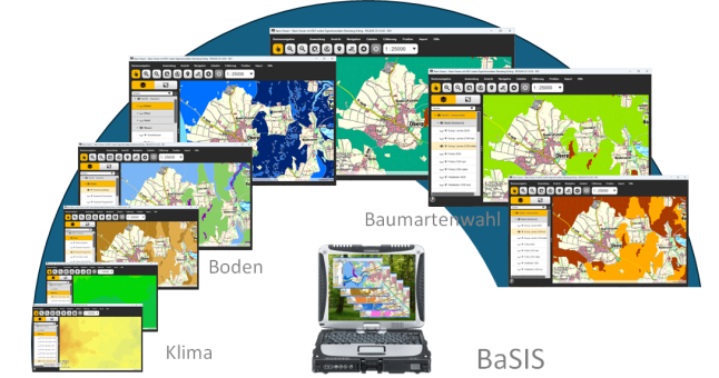 Ansicht verschiedener Benutzeroberflächen der Software BaSIS