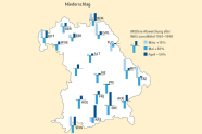 Bayernkarte mit blauen Balken an bestimmten Orten; manche der Balken zeigen nach oben, andere nach unten