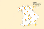 Mittlere Temperaturen an Bayerns Waldklimastationen mit ihren Abweichungen