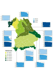 Bayernkarte mit Waldanteilen und Mortalitätsraten für Buche Fichte Kiefer