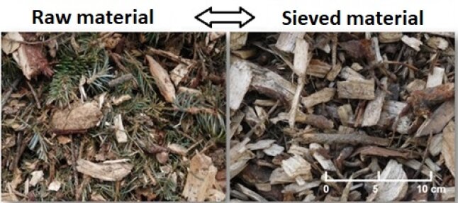 Success of technical sieving of wood chips
