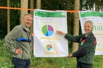 Zwei Männer stehen im Wald, einer zeigt auf ein Plakat mit Kreisdiagrammen darauf
