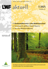 Titelseite der LWF aktuell 152